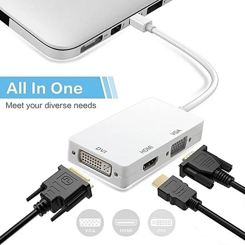 Cablu Video Adaptor Mini DisplayPort la HDMI DVI VGA - imagine 2