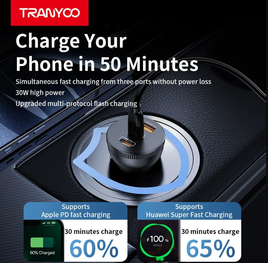 Incarcator Auto 2 x USB Tip C 30w si 1 x USB A Q.C 5.0 + Cablu USB Tip C la USB Tip C Tranyoo t-c25 78w - Image 5